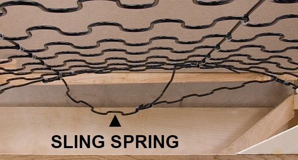 Unique Sling Spring for ultra comfort - Sling_Spring_600x322.jpg 