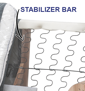 Stabilizer Bar - Stabilizer_Bar_300x322.jpg 